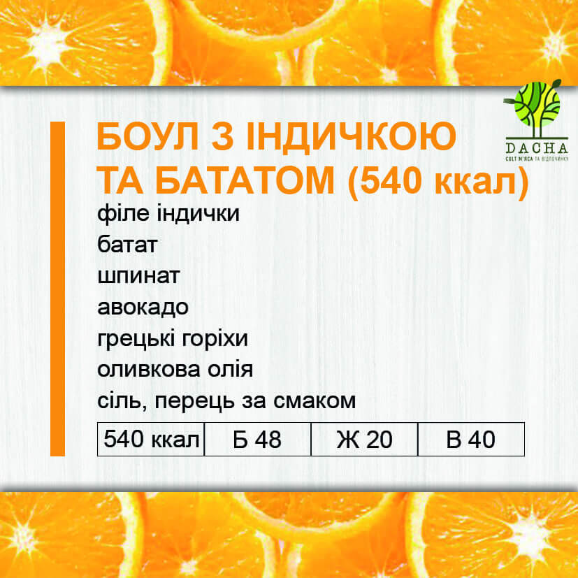 Боул з індичкою та бататом