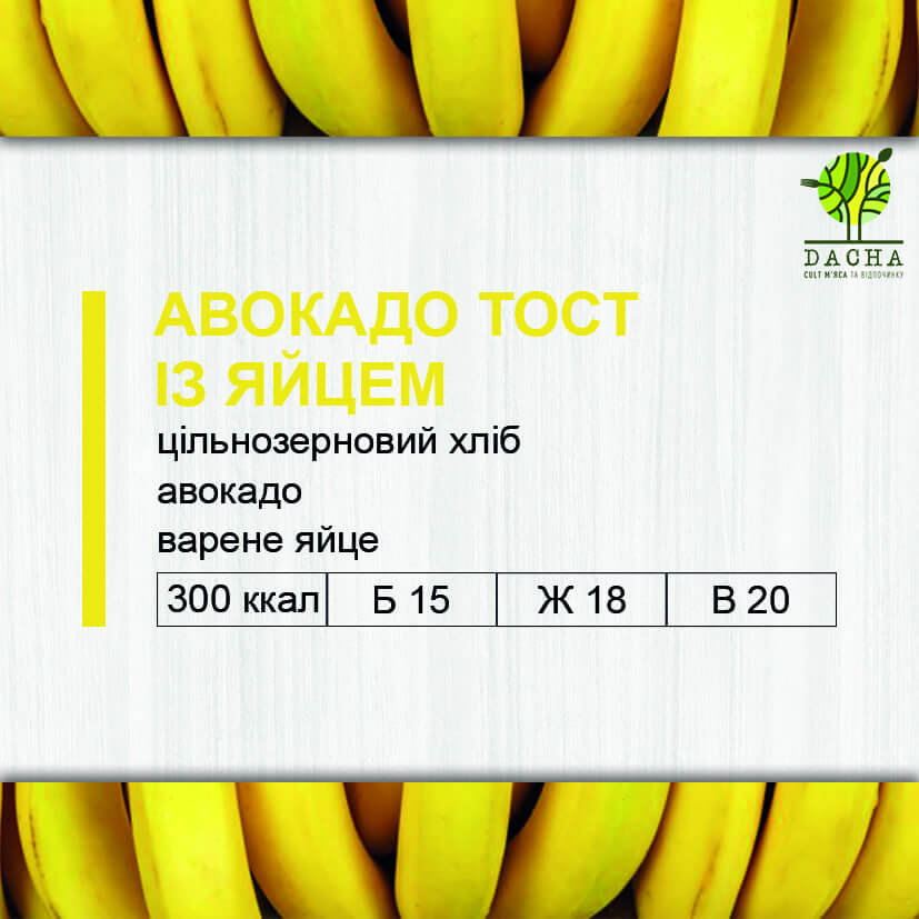 Авокадо тост із яйцем