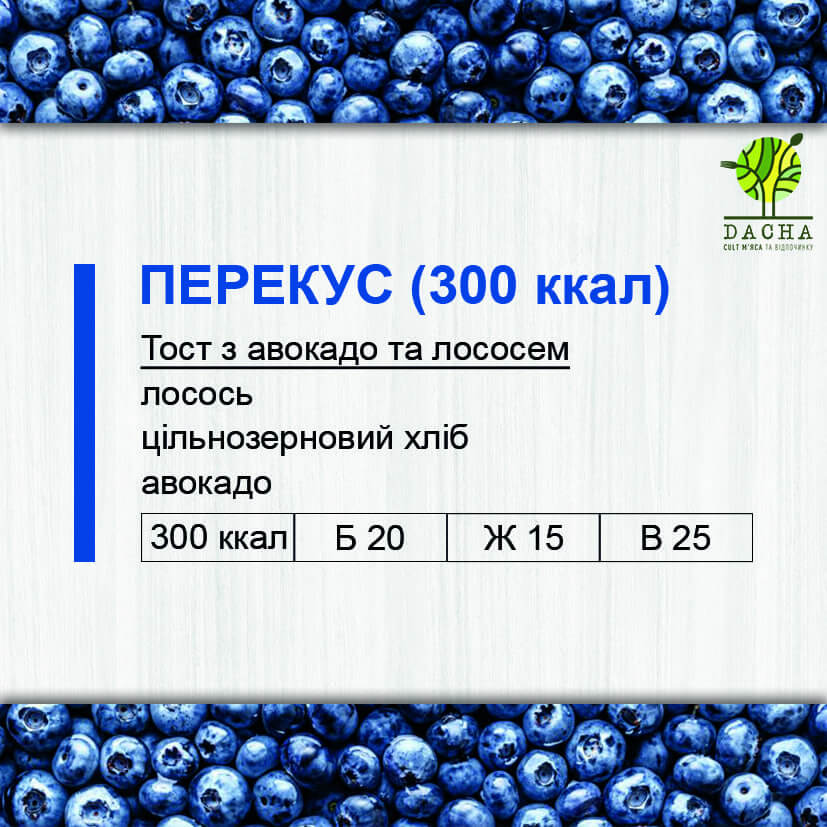 Перекус (300 ккал)