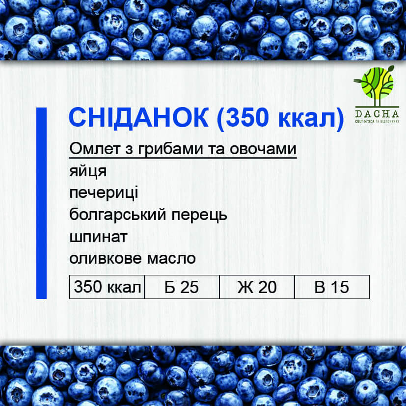 Сніданок (350 ккал)