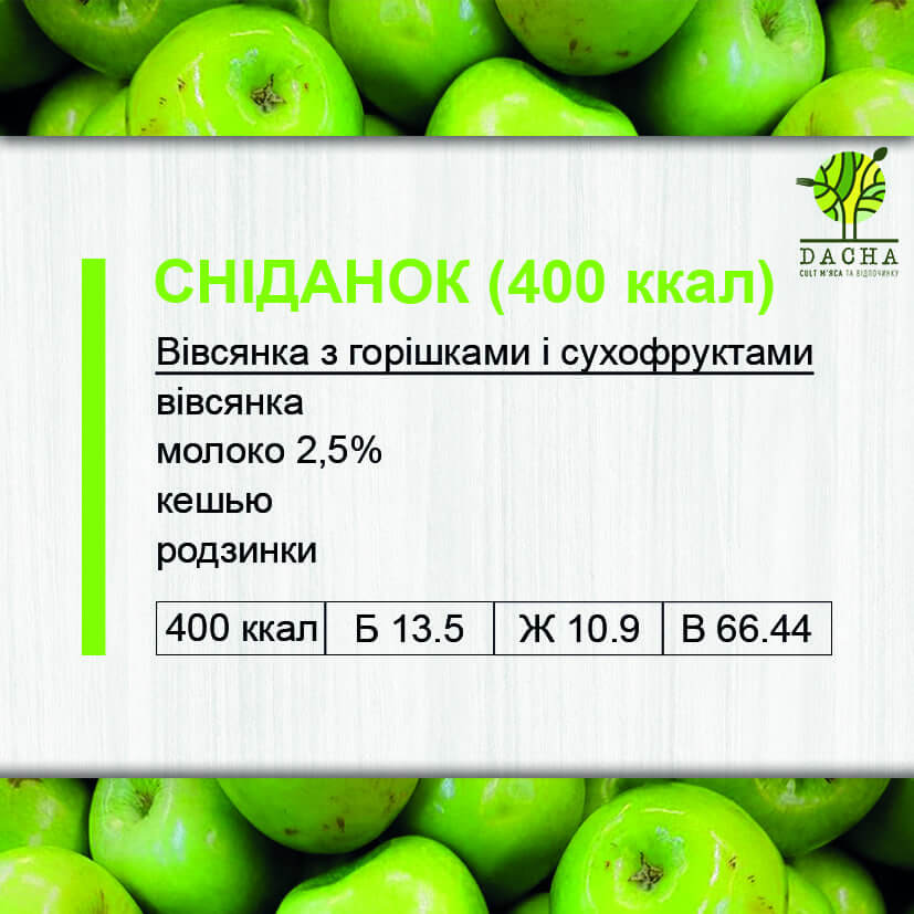 Сніданок (400 ккал)