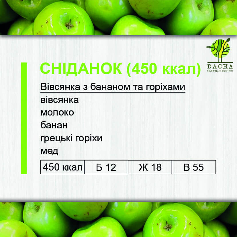 Сніданок (450 ккал)