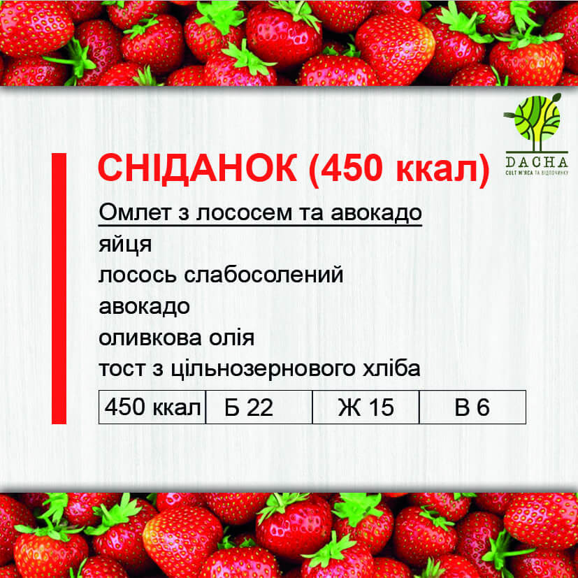 Сніданок (450 ккал)